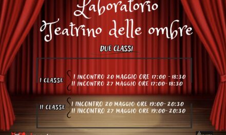 Teatrino delle ombre